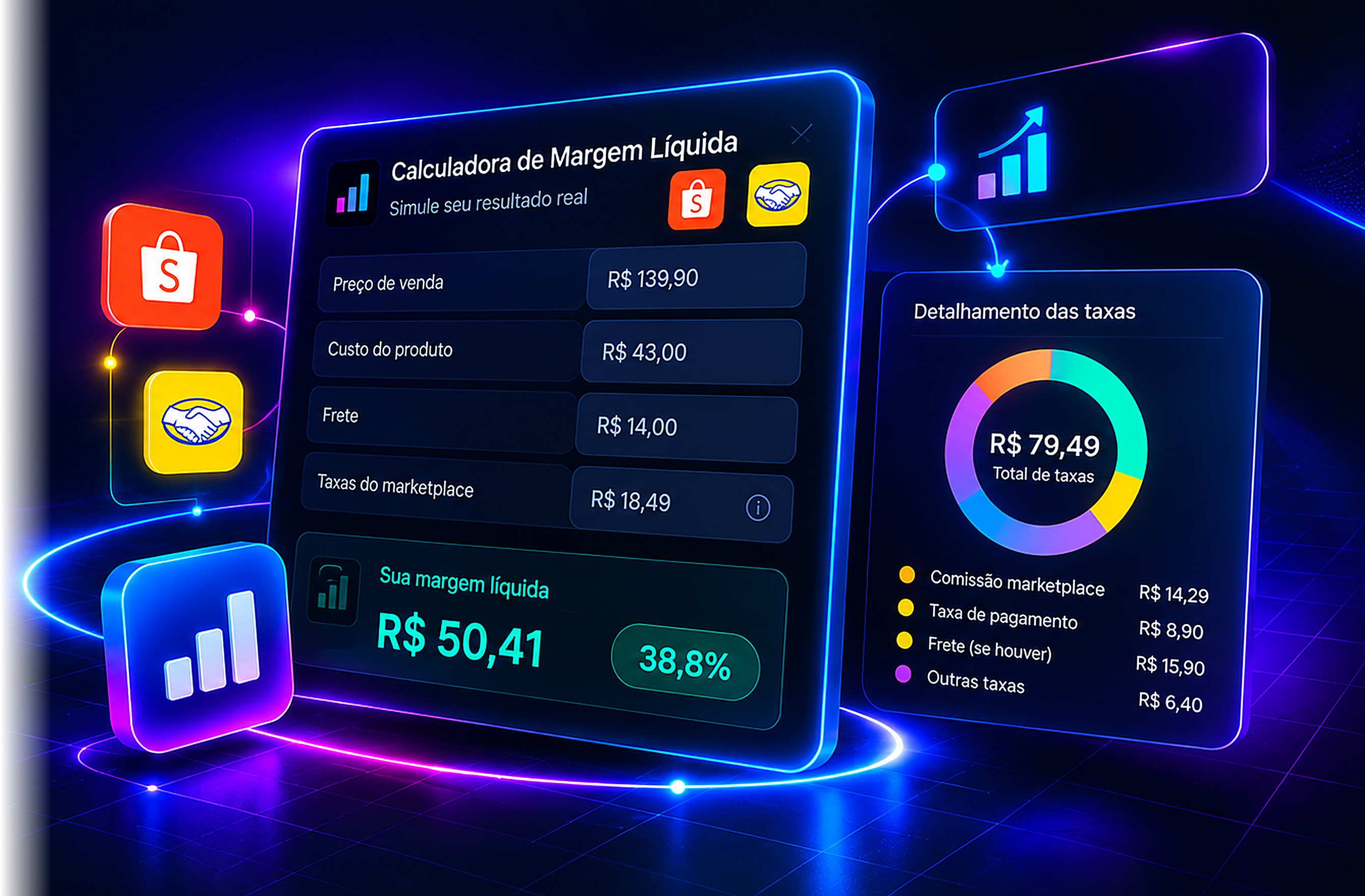 Calculadora Avançada de Margem Líquida 3D